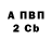 БУТИРАТ 1.4BDO Bruce Cossman